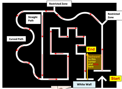 Diagram

Description automatically generated